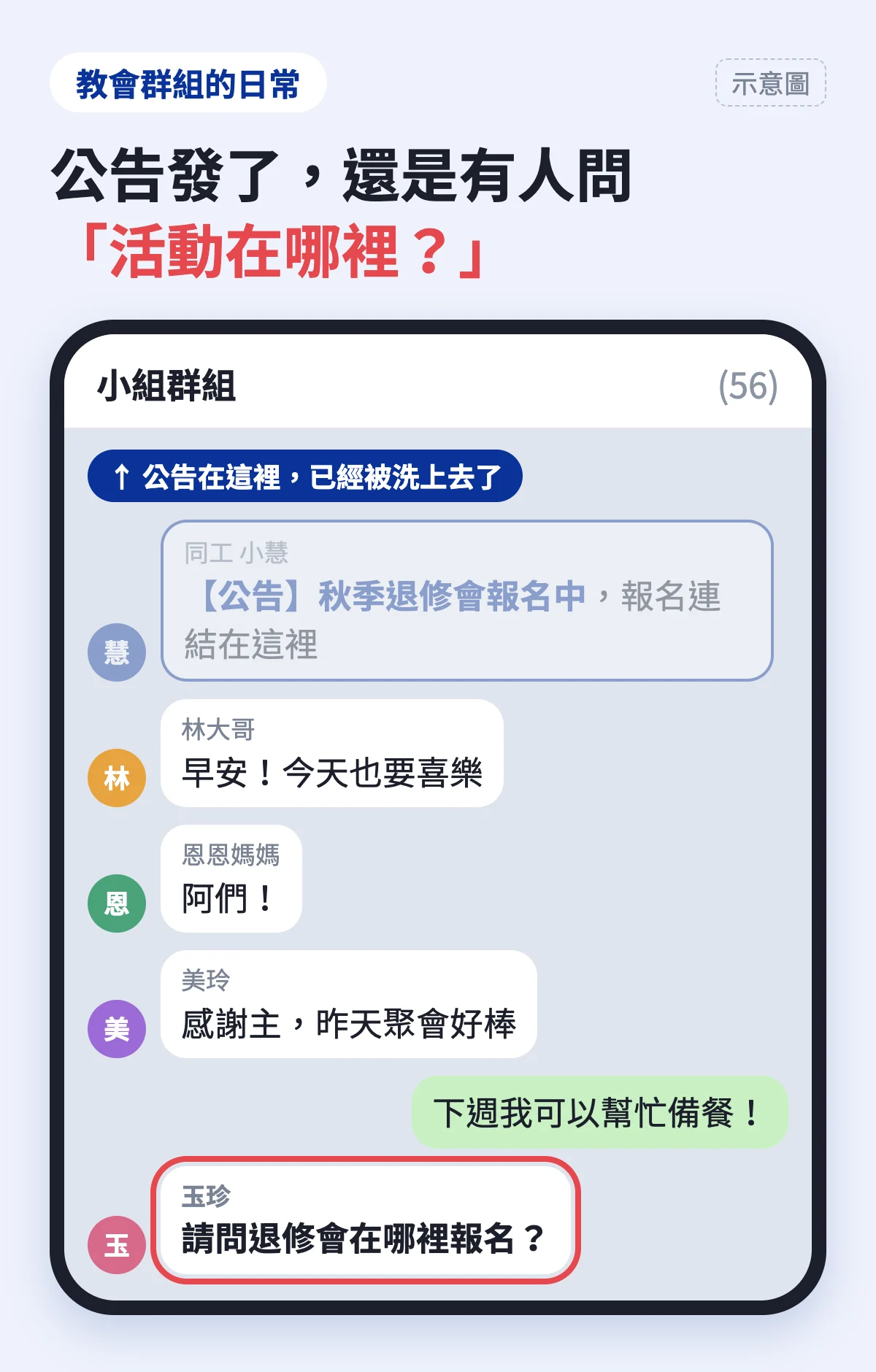 示意圖:小組群組裡,同工發的退修會報名公告被早安問候和聊天推到上面,最下面有人問「請問退修會在哪裡報名?」