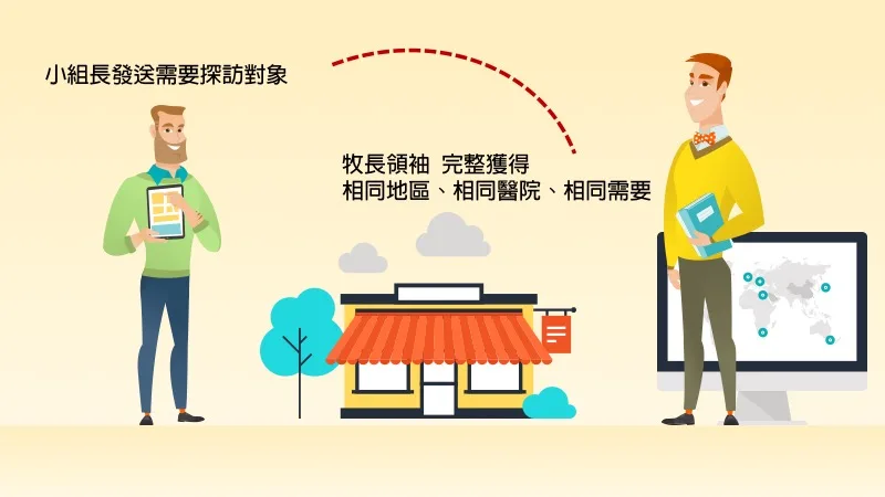 愛無界年度優化更新報告